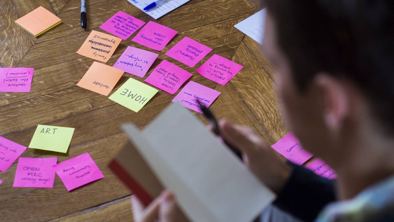 Practical Examples and Creative Ideas